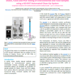 Compliance study EPA 1613B_EPA 1668C_Part I