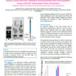 Compliance study EPA 1613B_EPA 1668C_Part II